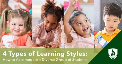 6 Types Of Learning Styles In The Classroom Kulturaupice