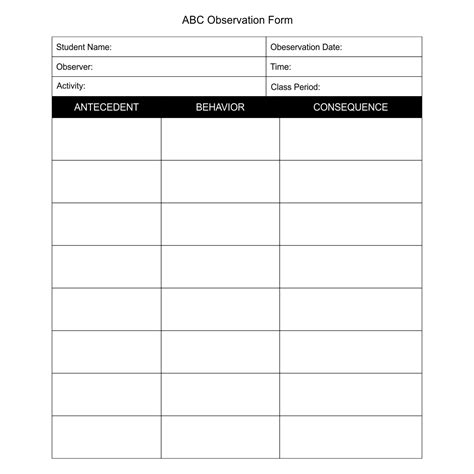 10 Best Printable Observation Forms Artofit