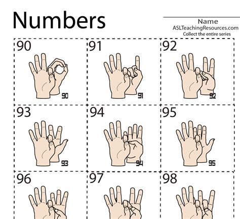 Free Printable Flashcards Asl Number Flashcards Number Flashcards