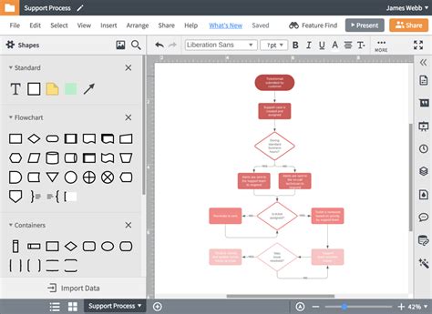 Flowchart Software Create A Free Diagram Lucidchart