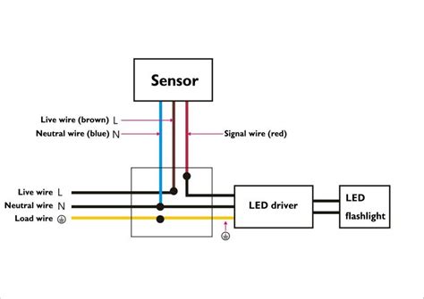 Infrared Motion Sensor Wiring Diagram Greenic