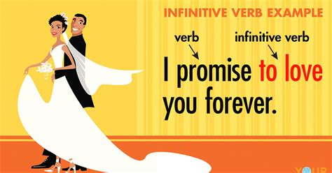 Infinitive Verb Yourdictionary