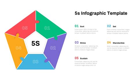 5s Infographic Powerpoint Template Slidebazaar