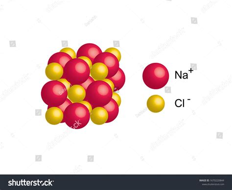 Sodium Chloride 3d Crystal Structure Nacl 库存插图 1670220844 Shutterstock