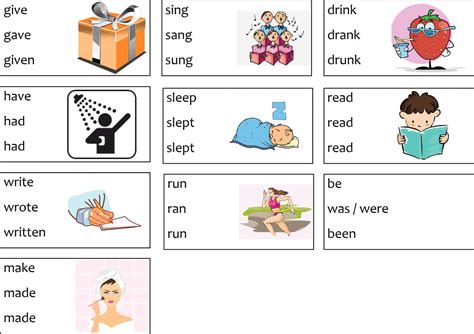 In This Post Your Students Can Learn The Past Tenses And Past