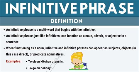 Infinitive Phrase Definition And Examples • 7esl