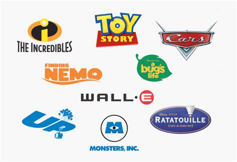 Pixar Logo Png Toy Story 3 Free Transparent Clipart Clipartkey