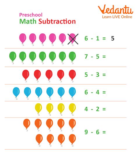 Teach Maths To Nursery Kids Steps And Worksheet