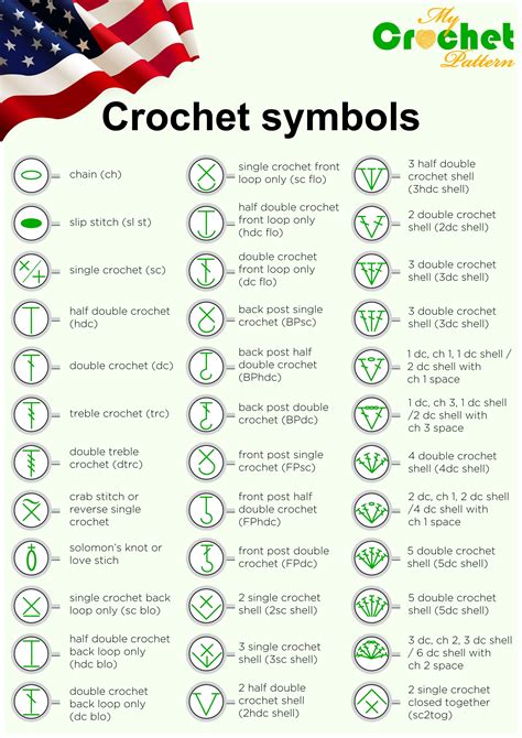 How To Read Crochet Patterns Symbols