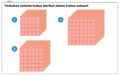 Bagaimana Cara Menentukan Volume Kubus Satuan Kunci Jawaban Matematika