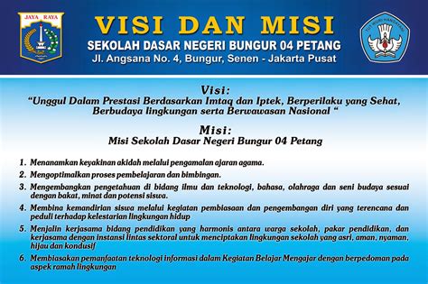 Contoh Visi Dan Misi Paud Spanduk Ppdb Smp Images