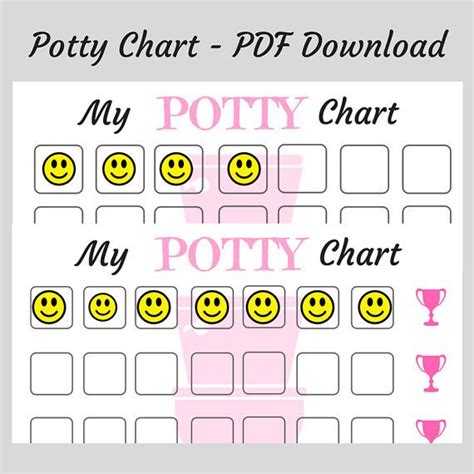 A Potty Chart With Smiley Faces On It And The Words Potty Chart Below