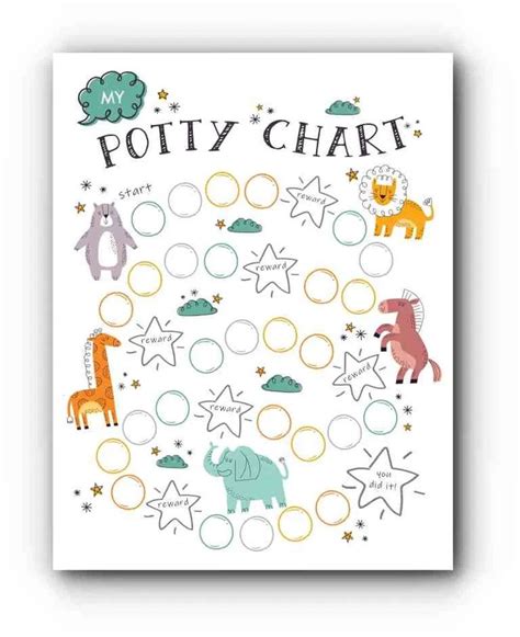 Free Printable Potty Reward Chart Printable Kids Entertainment