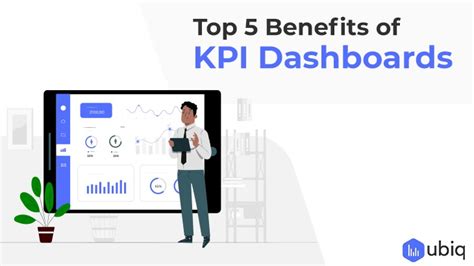 Top 5 Benefits Of Kpi Dashboards Ubiq Bi