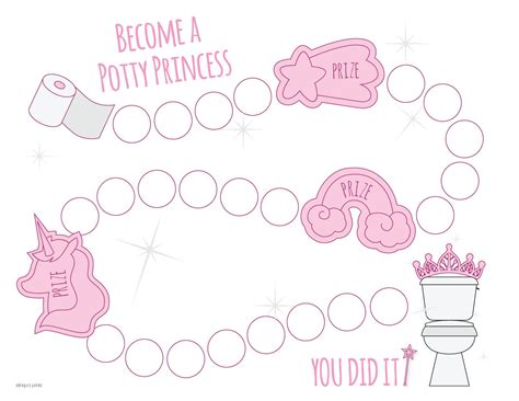 Princess Potty Chart