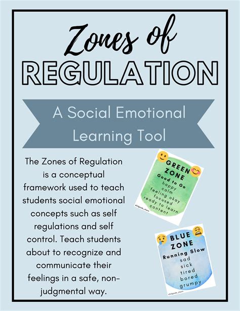 Zones Of Regulation Posters By 3rd Grade Charm Teachers Pay Teachers