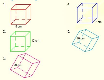 Contoh Soal Volume Kubus Matematika 5 Sd Matematika Dasar