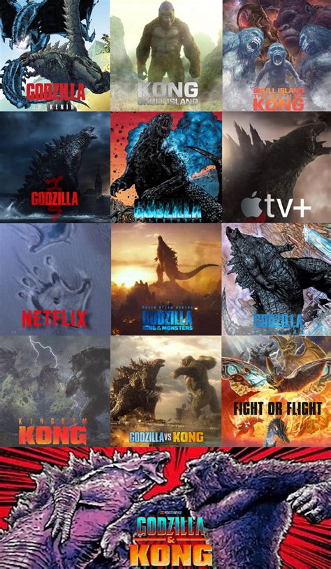 Monsterverse Timeline Order Godzilla Know Your Meme 52 Off