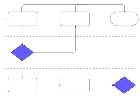 Process Mapping Software Lucidchart