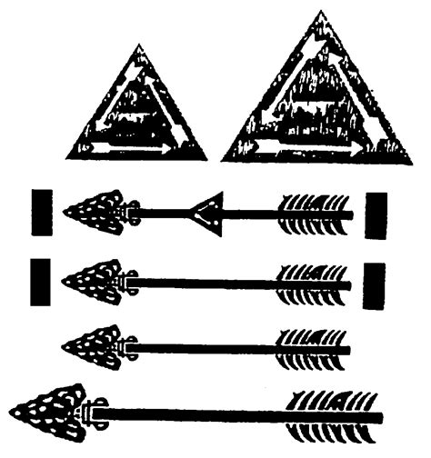 Free Indian Arrow Cliparts Download Free Indian Arrow Cliparts Png