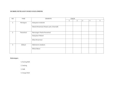 Rubrik Penilaian Diskusi Pdf Riset