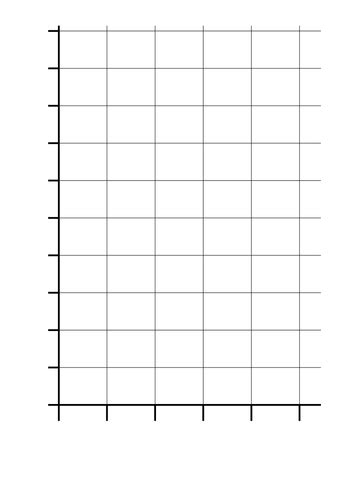 Free Printable Blank Bar Graphs