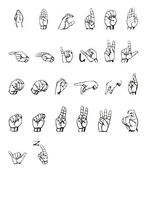 Sign Language Alphabet Chart Printable Pdf Download