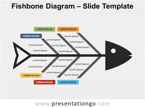 Fishbone Diagram Template Ppt Database