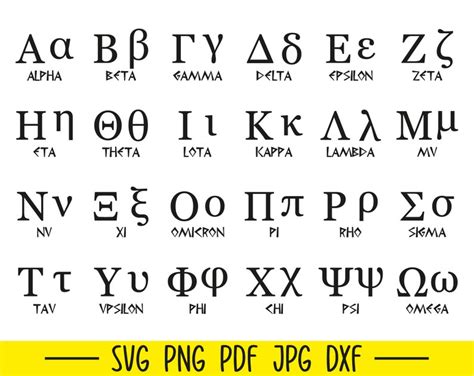 Greek Alphabet Svg Greek Alphabet Cut Files Greek Svg Greek Svg