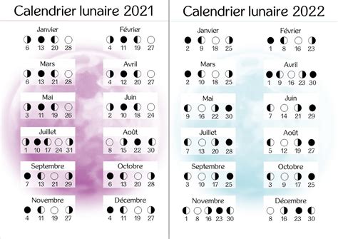 Calendrier 2022 2021 A Remplir Calendrier Lunaire Riset