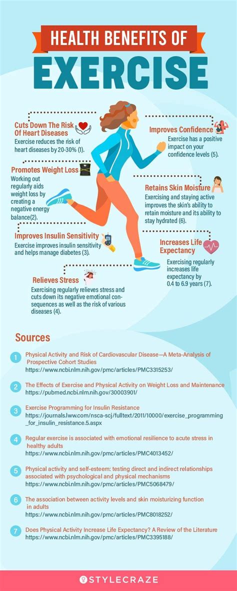 The Importance Of Regular Exercise Tips For Getting Started Aerns