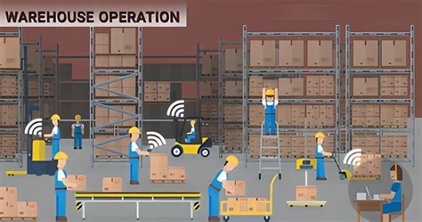 Iot Based Warehouse Management System In Panchkula Hi Tech Solution