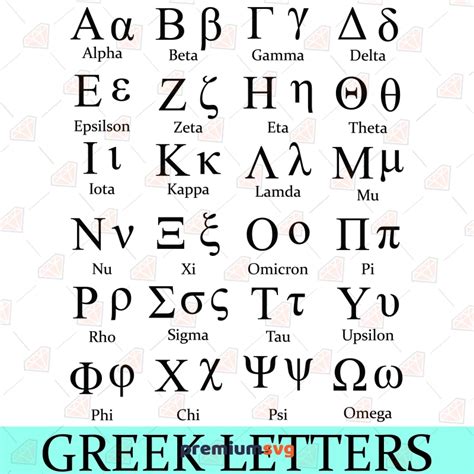 Greek Alphabet Svg Cut File Greek Letter Svg Premiumsvg