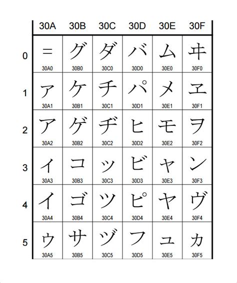 Sample Hiragana Alphabet Chart 9 Free Documents In Pdf Word