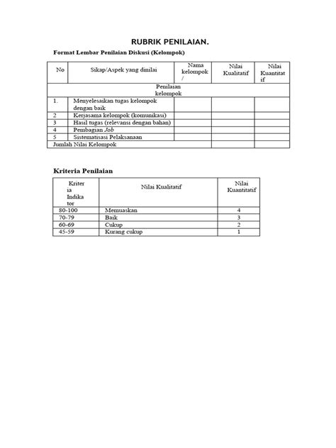 Rubrik Penilaian Format Lembar Penilaian Diskusi Kelompok Pdf