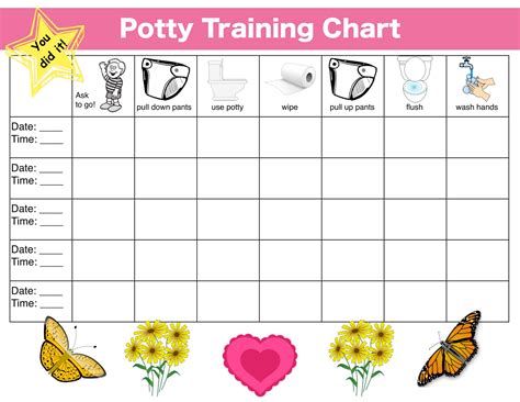 Free Printable Potty Training Chart Templates Pdf Word For Toddlers