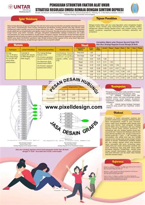 30 Contoh Poster Penelitian Ilmiah Lengkap