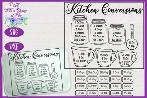 Kitchen Conversion Chart SVG Baking Measurement SVG