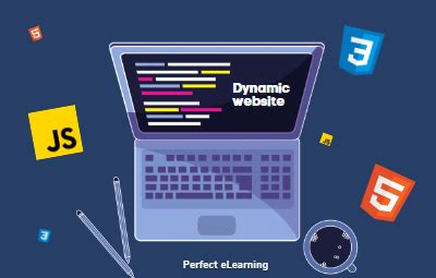 Creating Dynamic Websites With HTML CSS And JavaScript