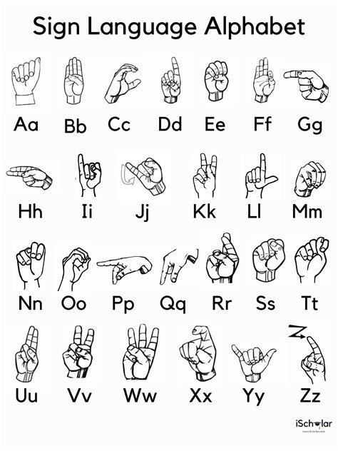 Free Sign Language Alphabet Printables