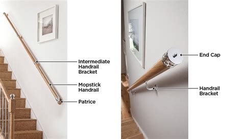 Stair Parts Names And Identification Guide