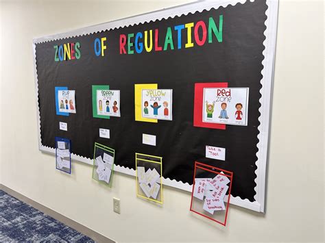 Zones Of Regulation Bulletin Board Emotional Support