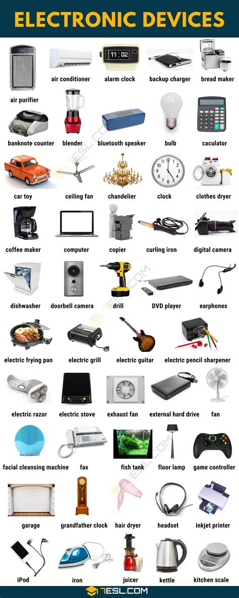 Names Of 100 Common Electronic Devices With Pictures • 7esl