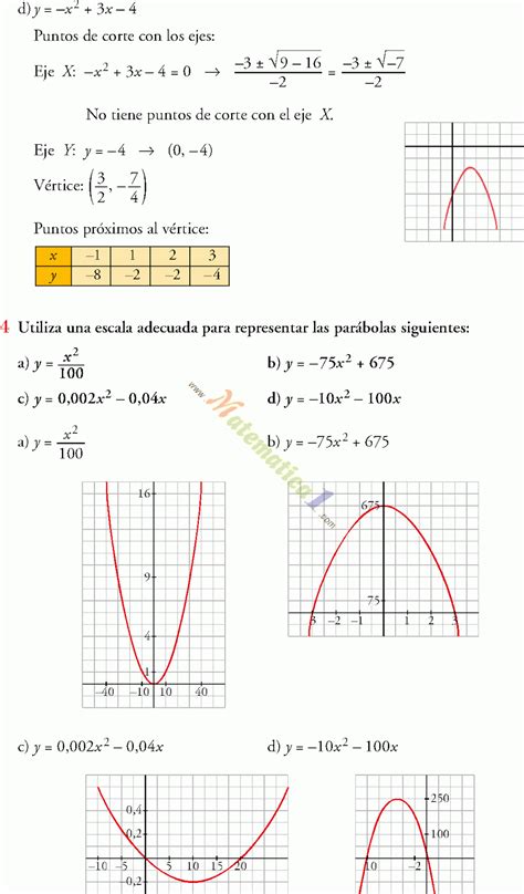 Funciones Cuadraticas Ejercicios Resueltos En Pdf