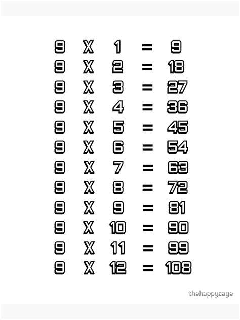 9 X Table Nine Times Table Chart Multiplication Tables For Children