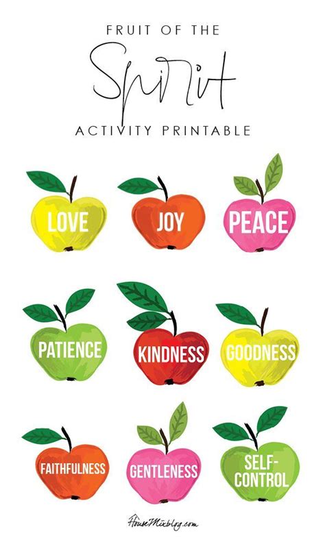 Fruit Of The Spirit Free Printable