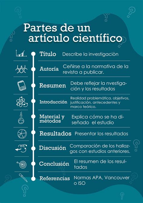 Cómo Juicio Extremadamente Importante Cuales Son Las Partes De Un