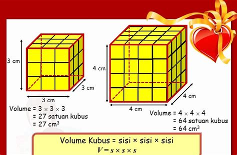 Kubus Dan Balok Satuan