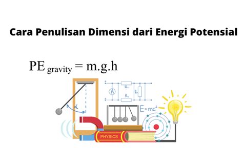 Cara Penulisan Dimensi Dari Energi Potensial