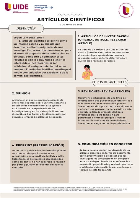 Tipos De ArtÍculos CientÍficos By Andrea Ordóñez Issuu